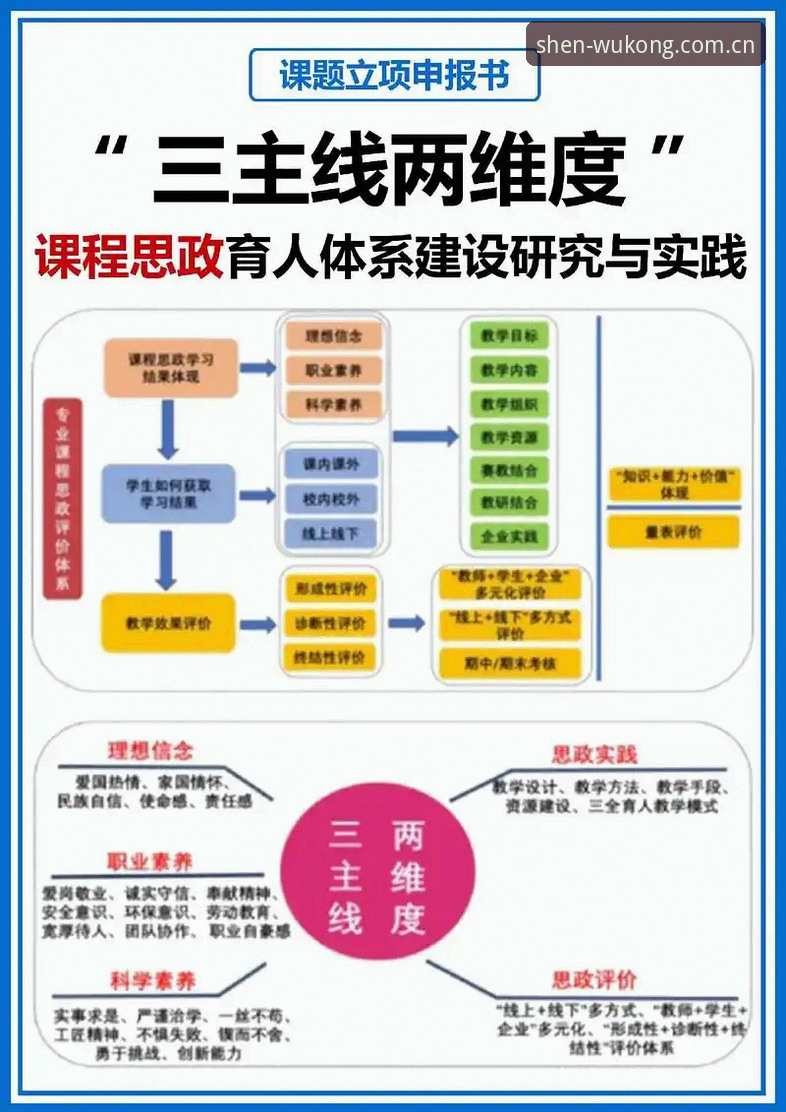悟空体育赛事数据官方下载 3个关键节点,搞定悟空体育赛事数据官方下载(v2.0.8实测)